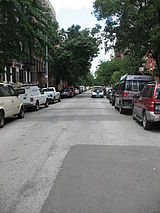 Wohnung East Village