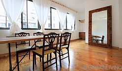 Loft Little Italy - Wohnzimmer