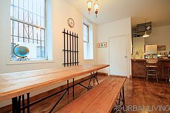 Loft Little Italy - Living room