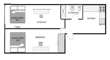 Apartamento Gramercy Park - Plano interativo