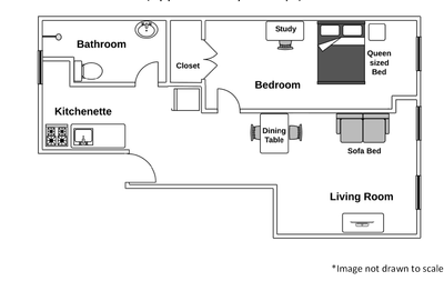 Wohnung Chelsea - Interaktiven Plan