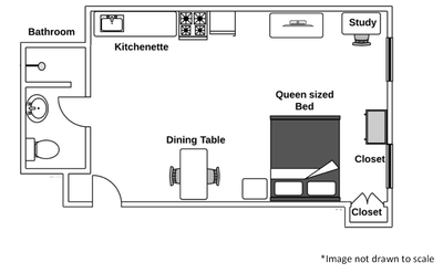 Apartment Chelsea - Interactive plan