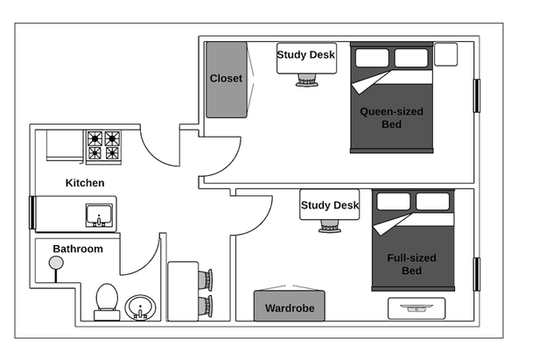 Apartamento Chelsea - Plano interactivo