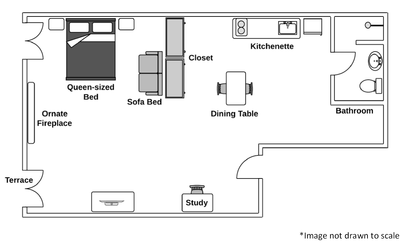 Apartment Chelsea - Interactive plan