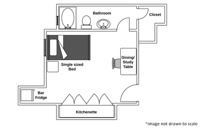 Appartement Chelsea - Plan interactif