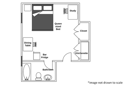 Apartment Chelsea - Interactive plan