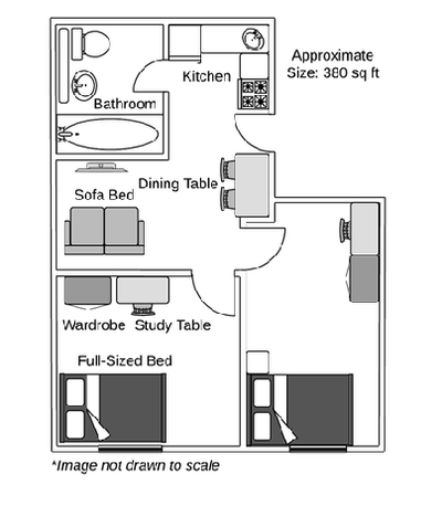 Apartamento Murray Hill - Plano interactivo