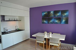 Apartamento Theatre District - Cozinha