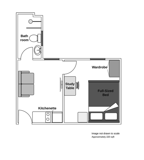 Apartamento Chelsea - Plano interativo