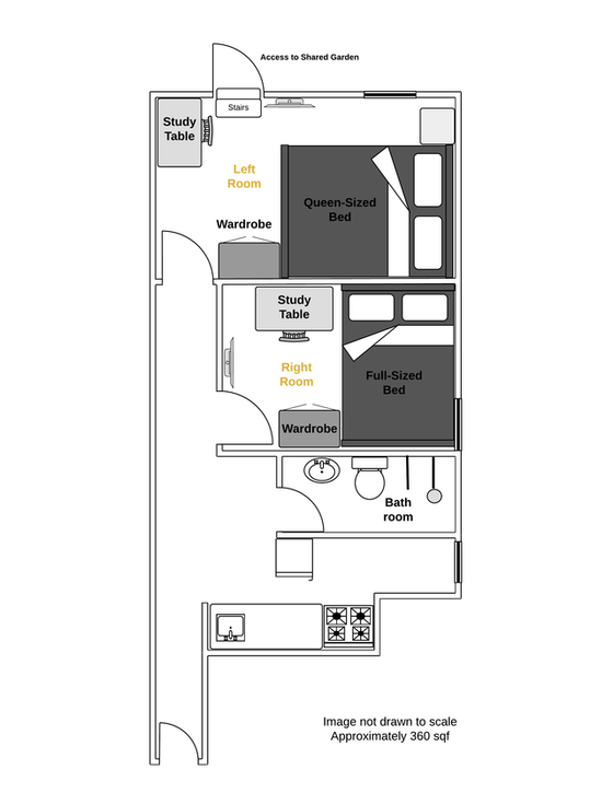 Apartamento Chelsea - Plano interactivo