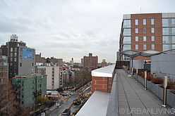 Wohnung Lower East Side