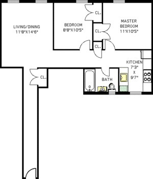 Apartamento Park Slope - Plano interactivo