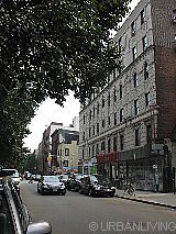 Appartamento Lower East Side