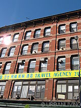 ロフト Lower East Side